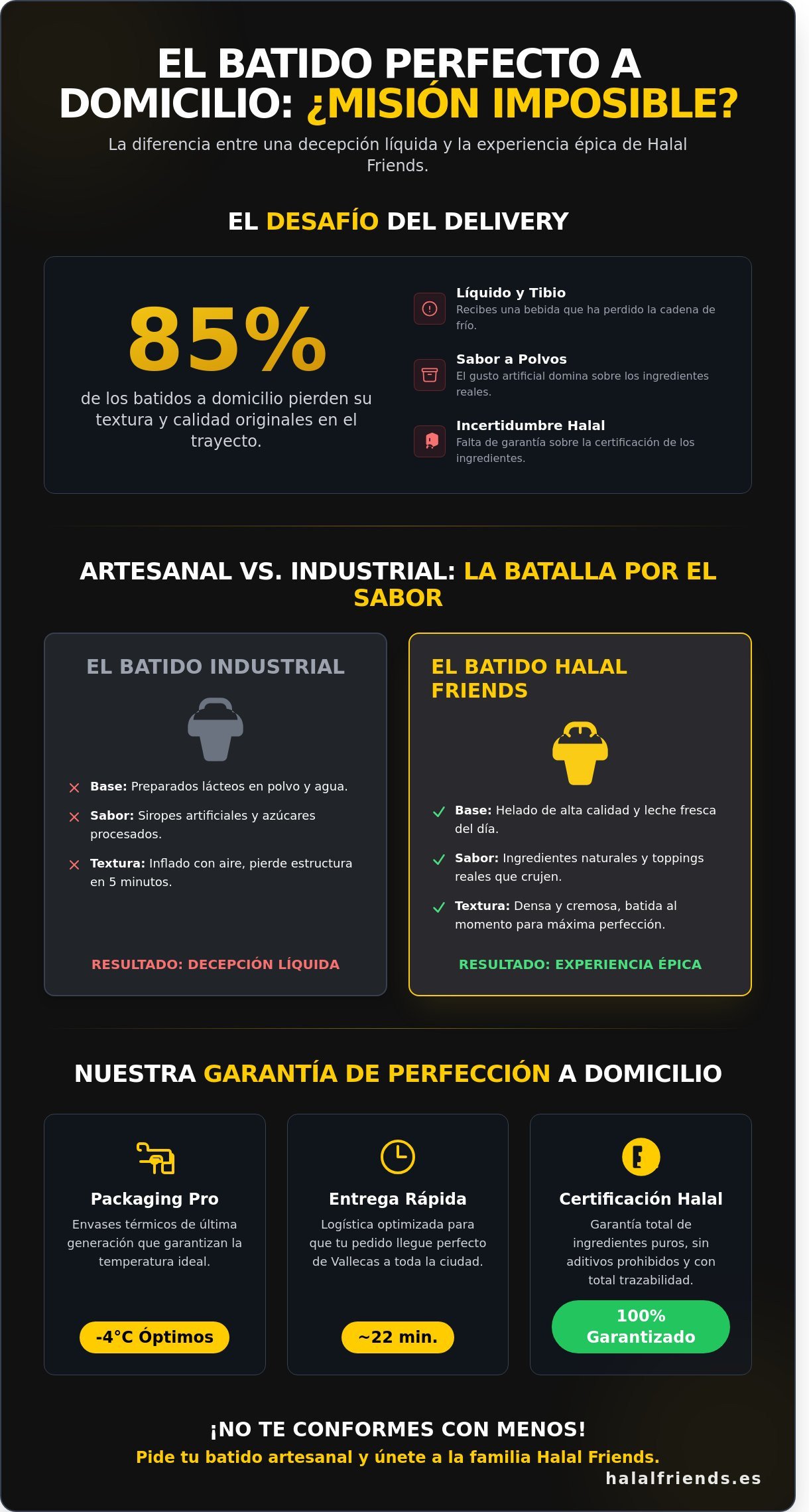 Batidos a domicilio en Madrid: Disfruta del sabor artesanal en casa