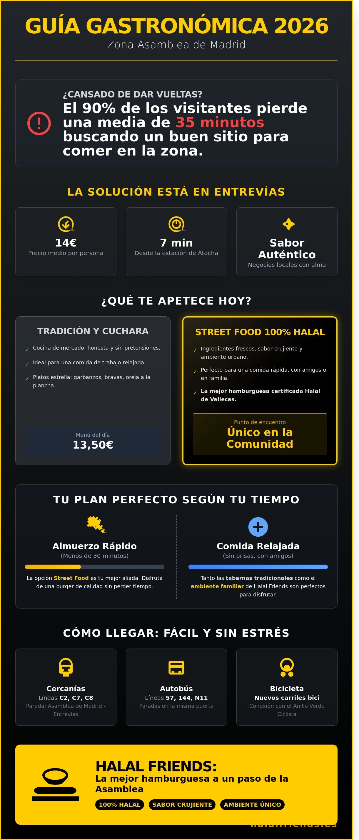 Restaurantes cerca de la Asamblea de Madrid: Guía para comer en Vallecas (2026)