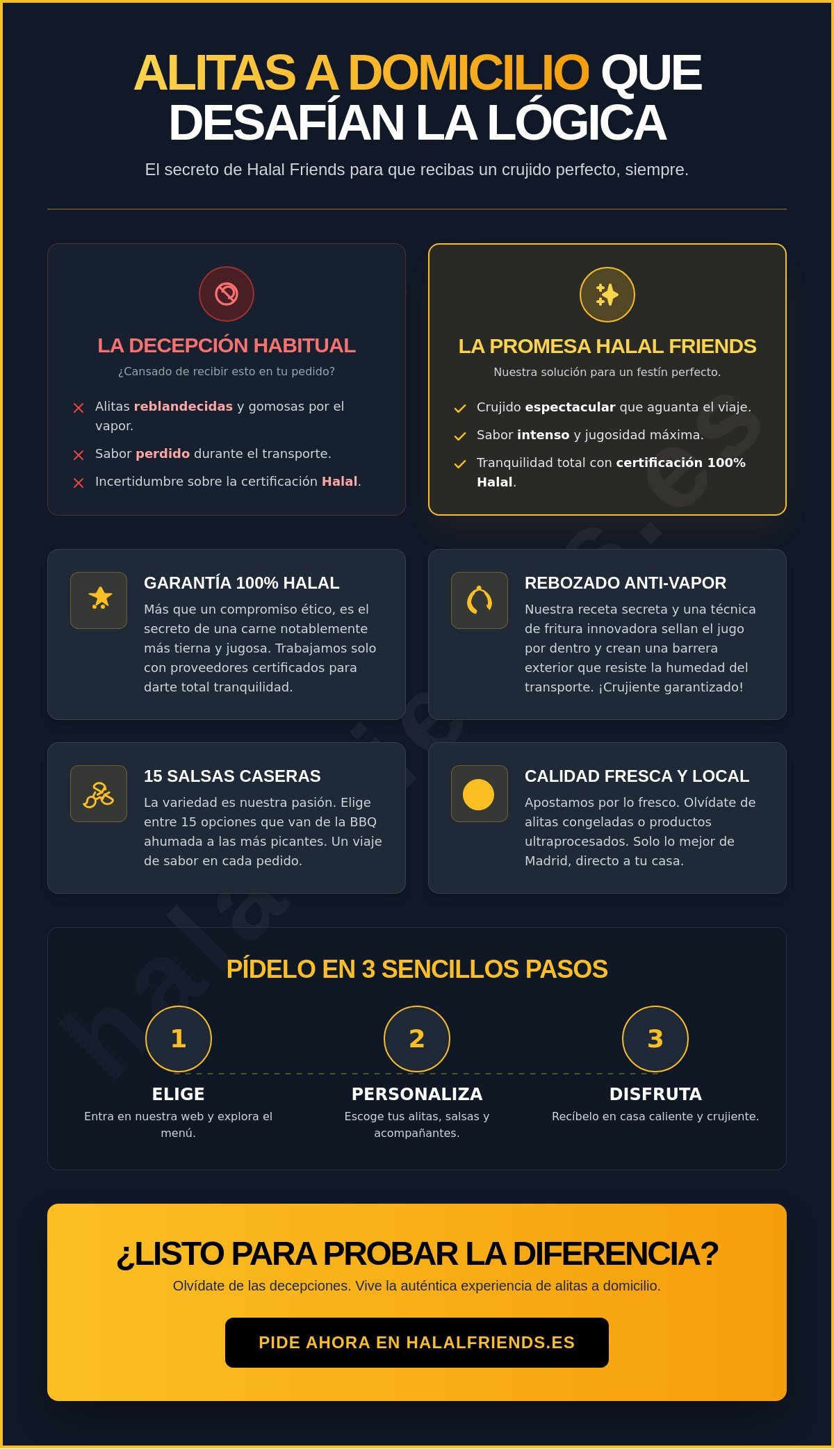 Alitas de pollo halal a domicilio en Madrid: El festín más crujiente de 2026