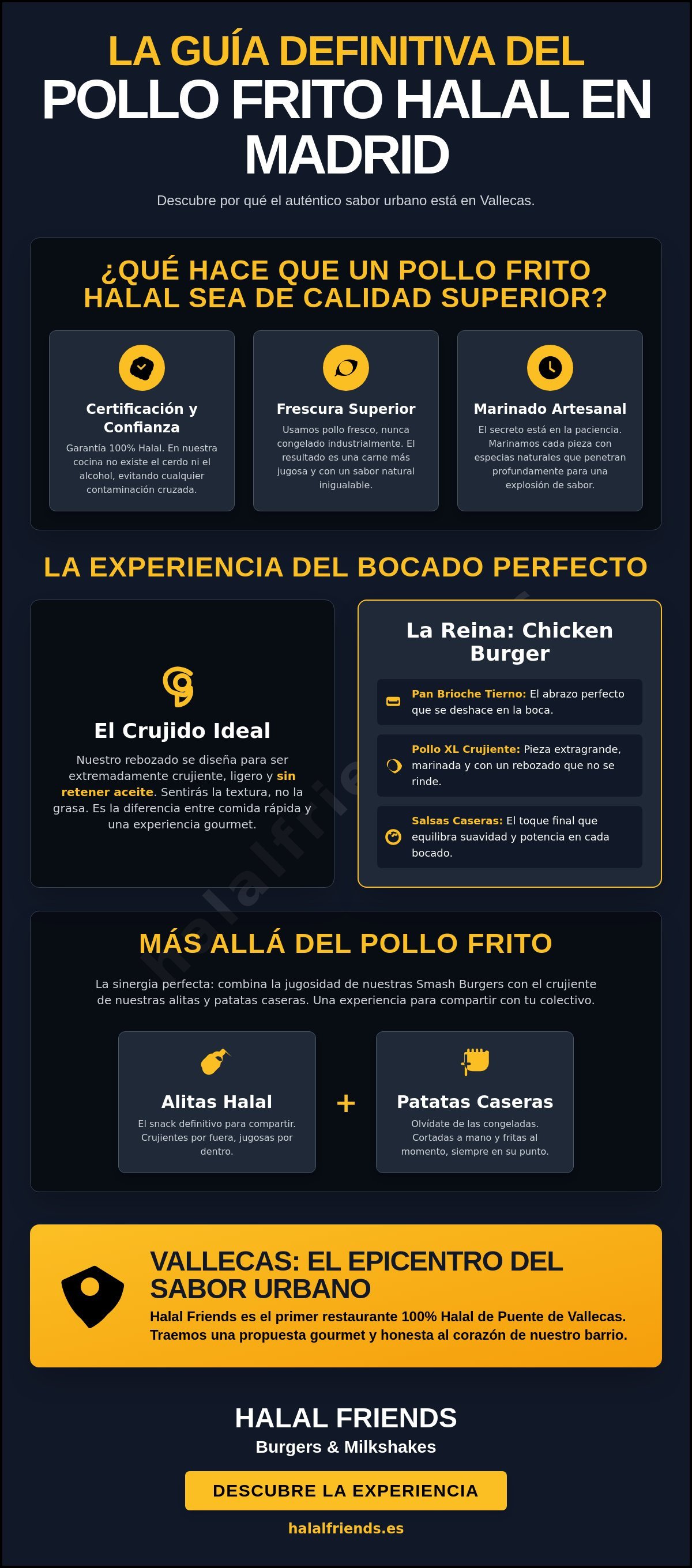 Pollo frito halal en Madrid: Dónde encontrar el sabor más crujiente y auténtico 2026