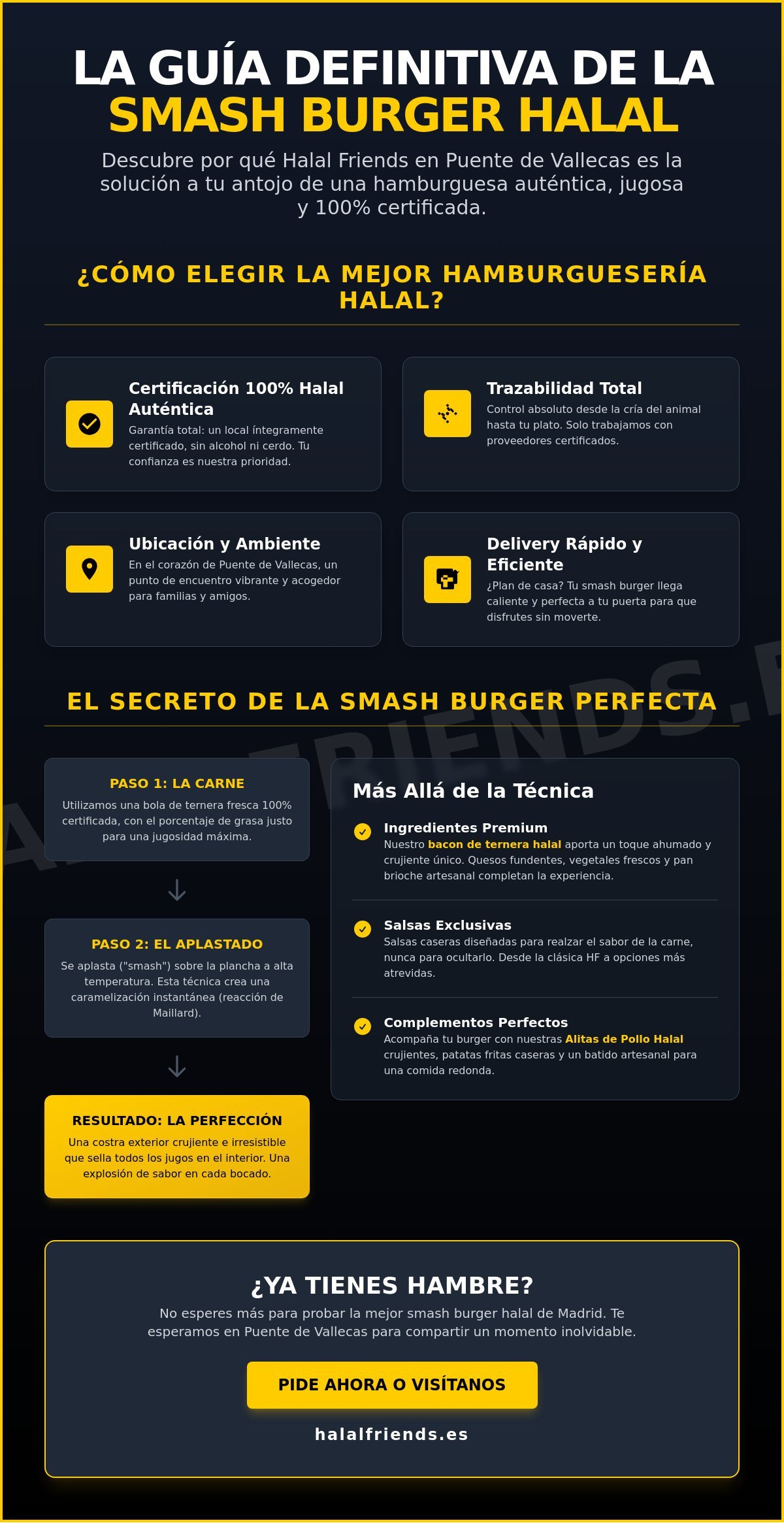 Hamburguesería Halal Cerca de Mí: Sabores Auténticos en Madrid 2026