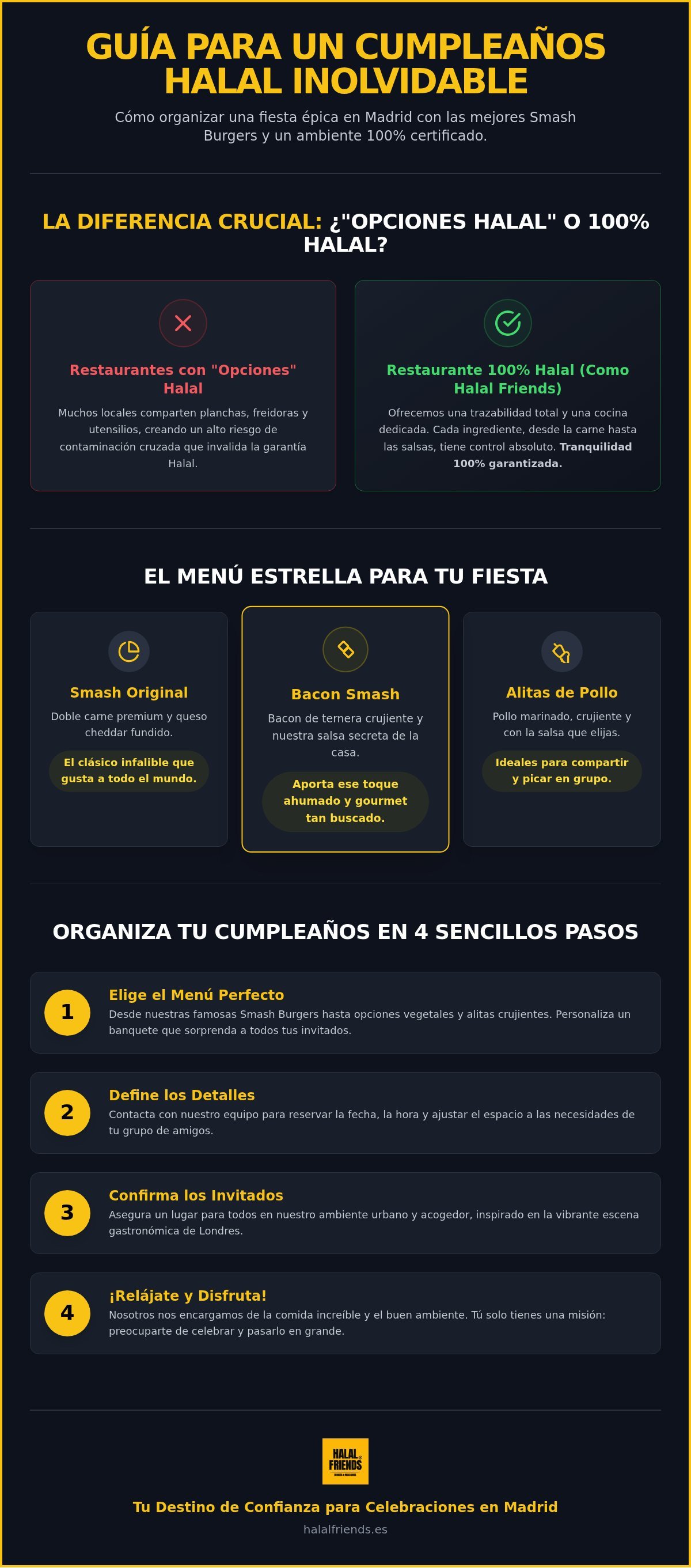 Dónde celebrar un cumpleaños con comida halal en Madrid: La guía definitiva 2026