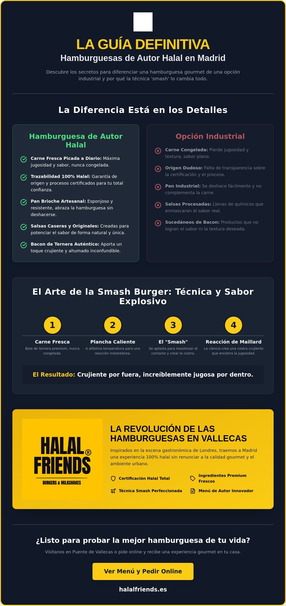 Hamburguesas de Autor Halal en Madrid: La Guía Gourmet para Foodies en 2026