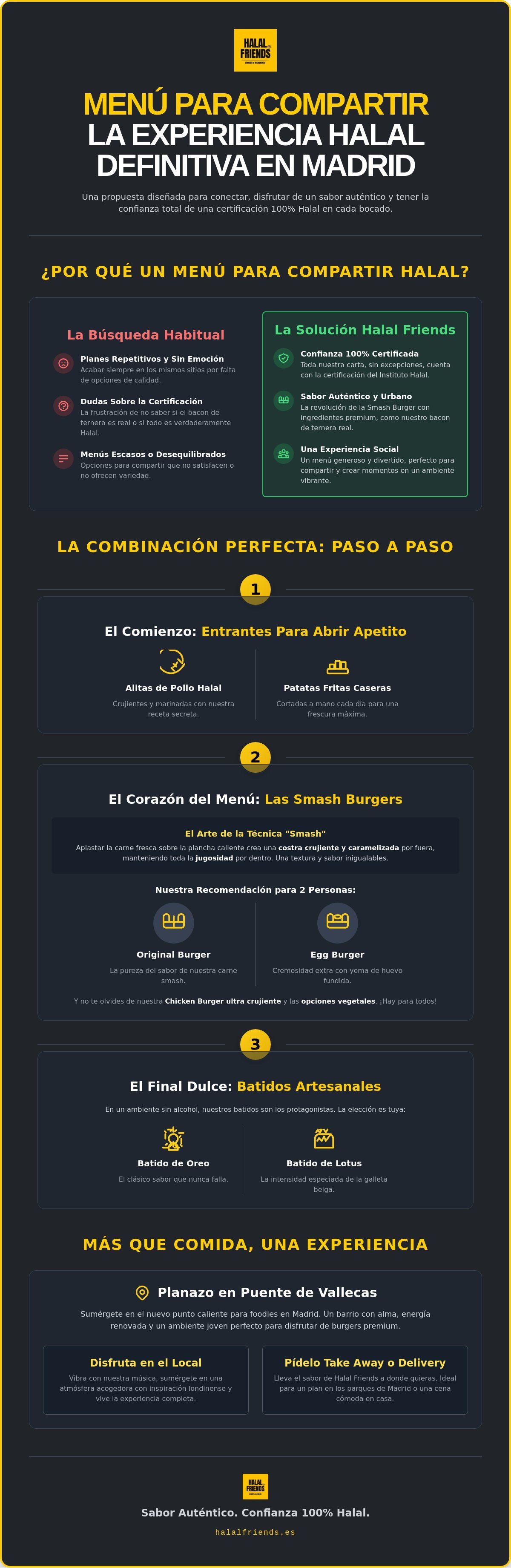 Menú para compartir halal en Madrid: El planazo perfecto para dos